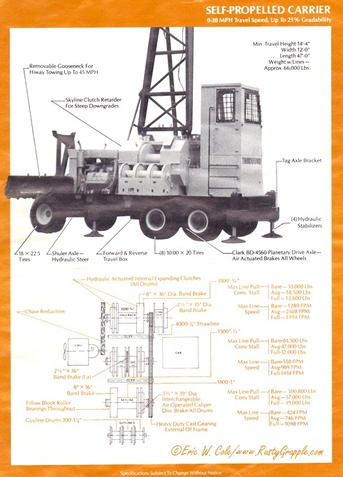 Thunderbird TMY-45 Brochure Details