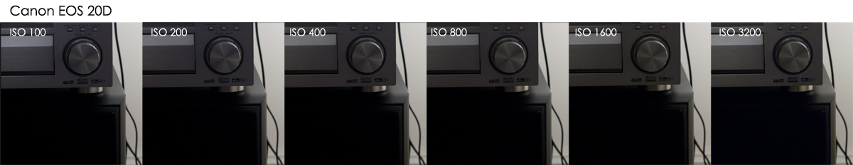Canon EOS 20D ISO test