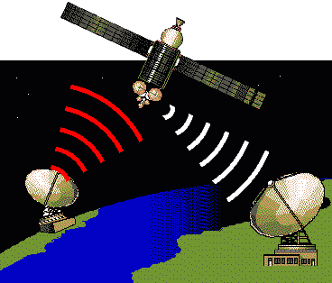 telvid1.gif