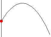 height.gif