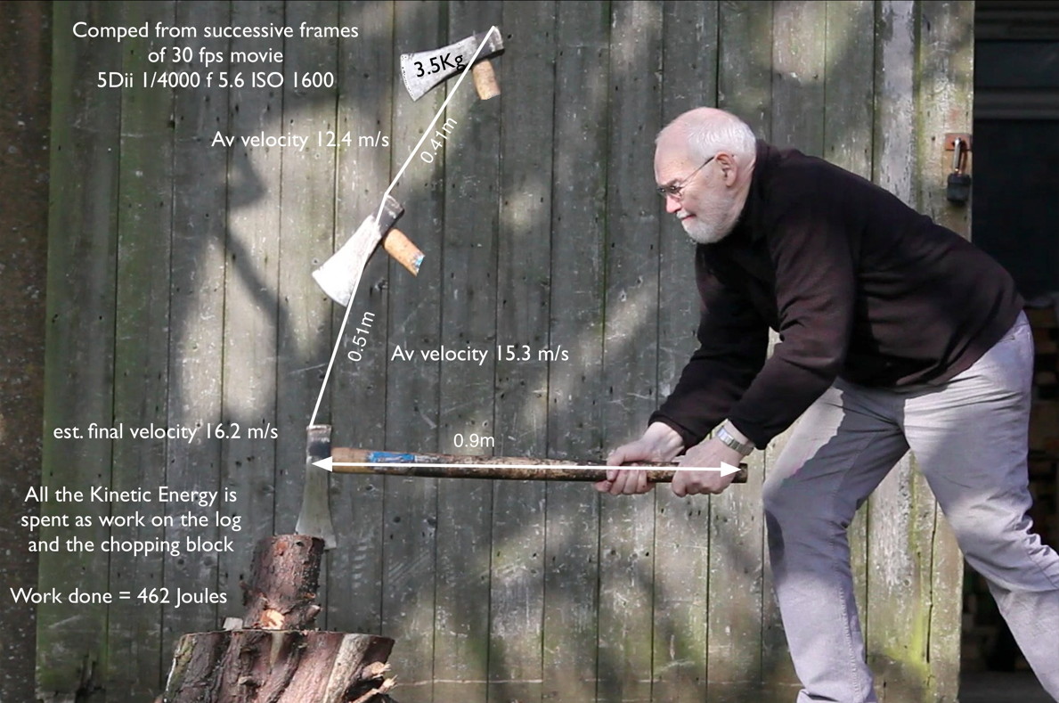 Amateur physicist at work.jpg