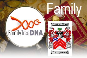  Langston DNA Surname Project - 172750