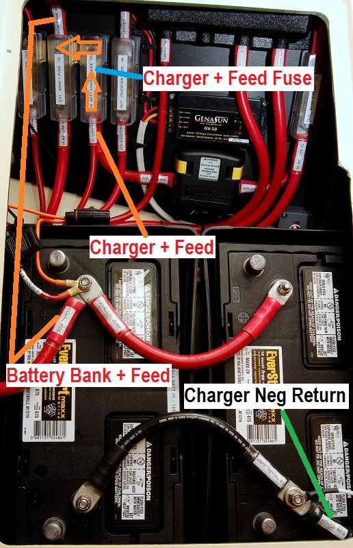 Charger Feed Wiring