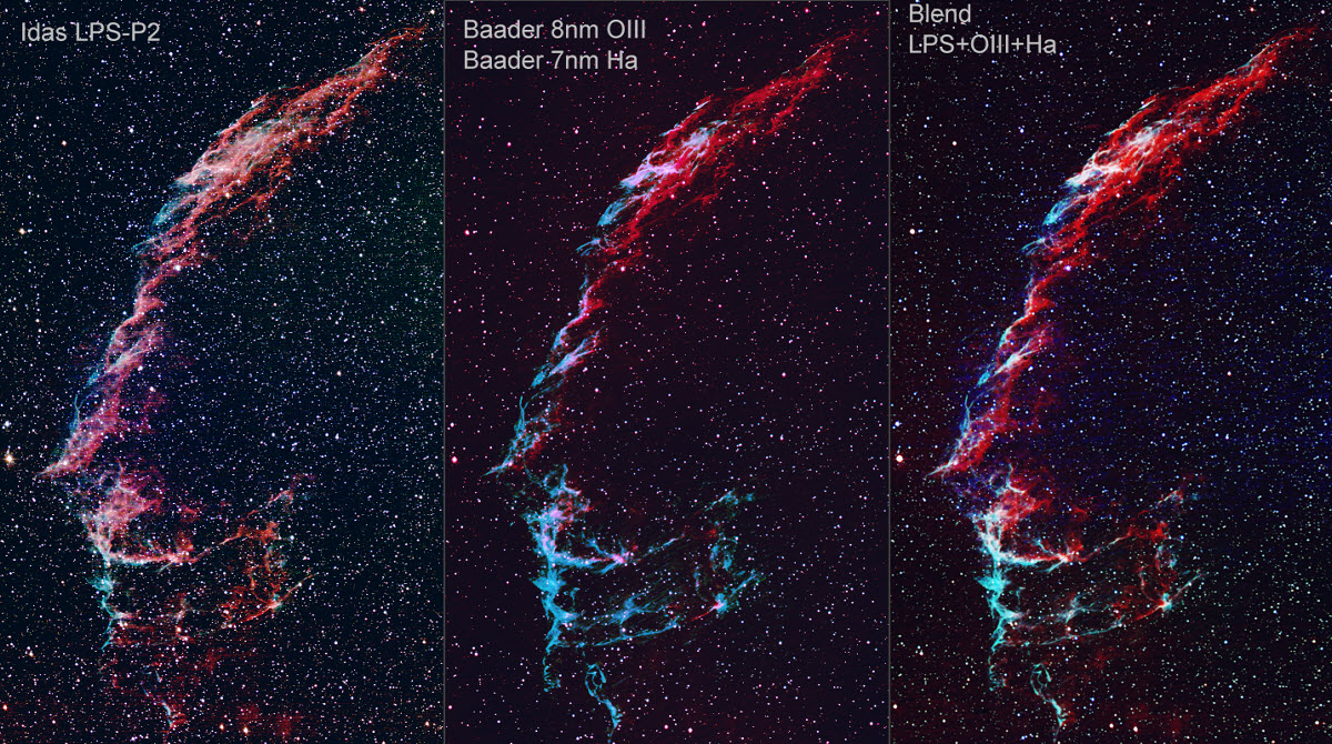 LPS-P2 vs Narrowband