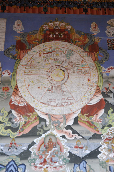 The Wheel of Life, Thimphu Dzong
