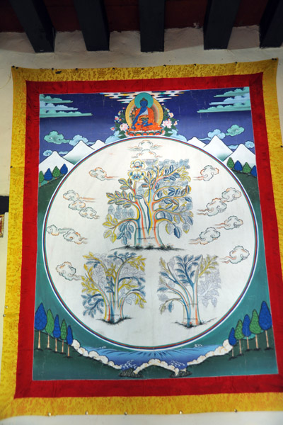 Wall mural, National Institute for Traditional Medicine, Thimphu, Bhutan