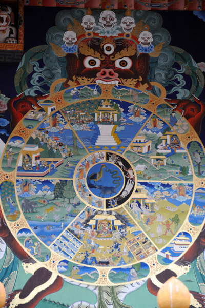 The Wheel of Life held by Yama, the Lord of Death