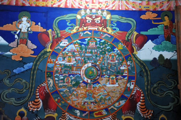 Wheel of Deluded Existence (Wheel of Life), Paro Dzong