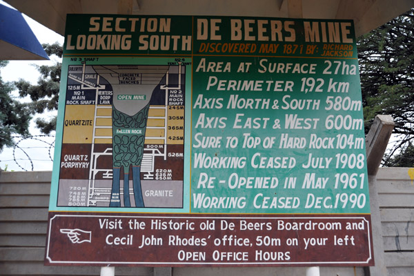 De Beers Mine, discovered May 1871