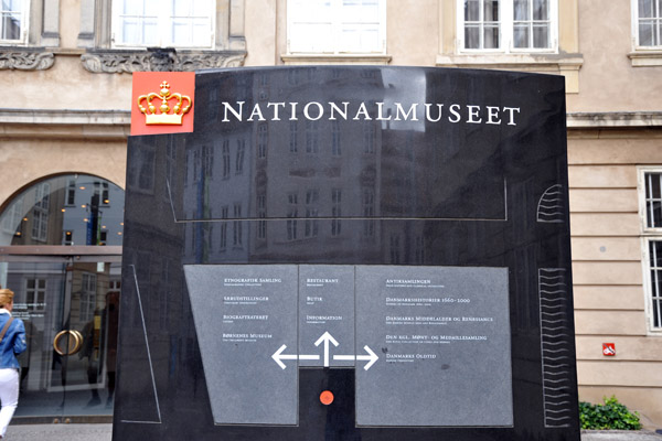Directory - Danish National Museum