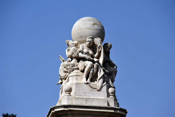 Earth Globe surrounded by five women representing the five continents, Cervantes Monument, Plaza de España