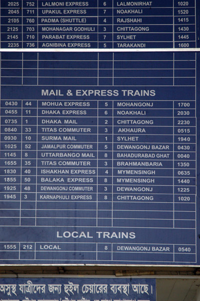 Mail and Express Train arrival schedule, Dhaka