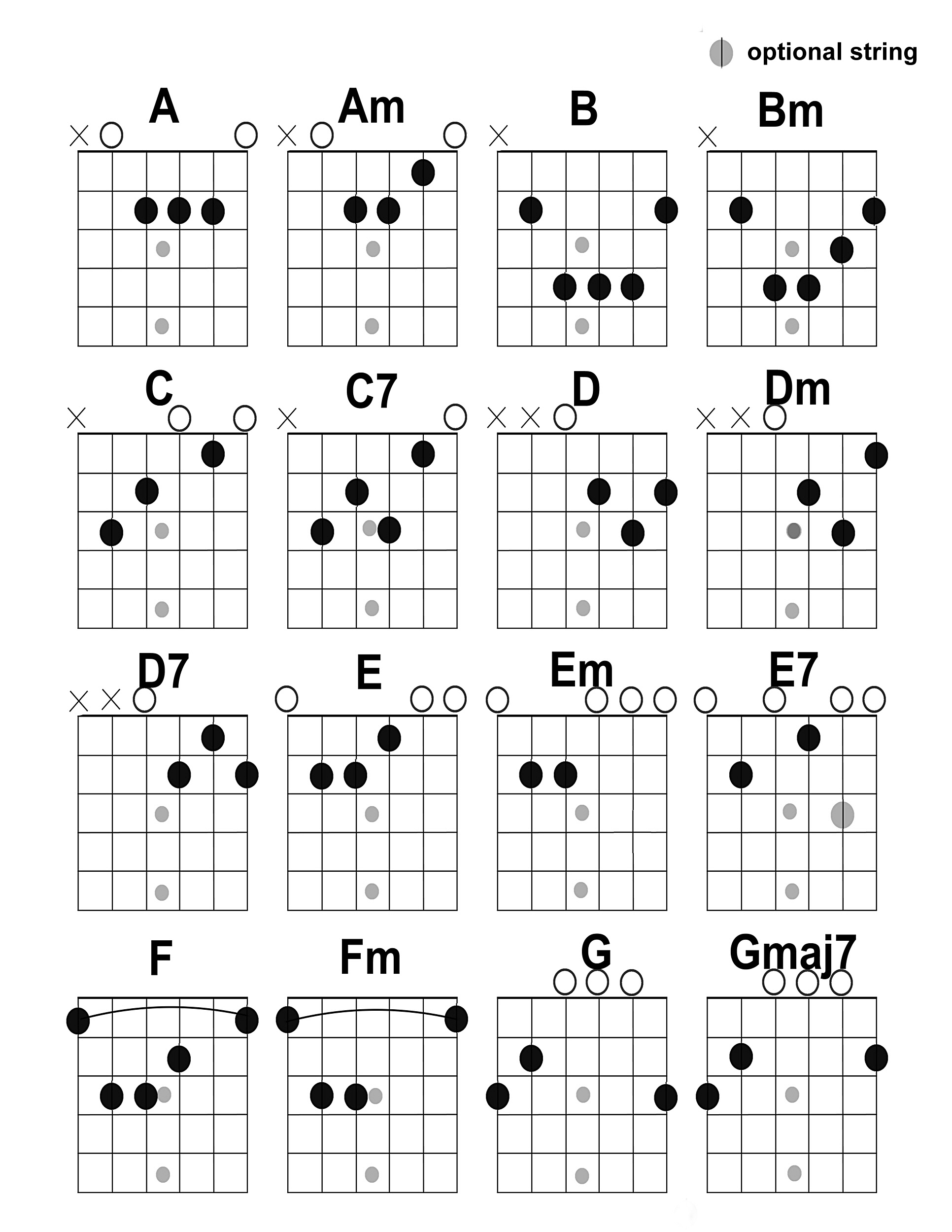 basic chords sheet-1.JPG