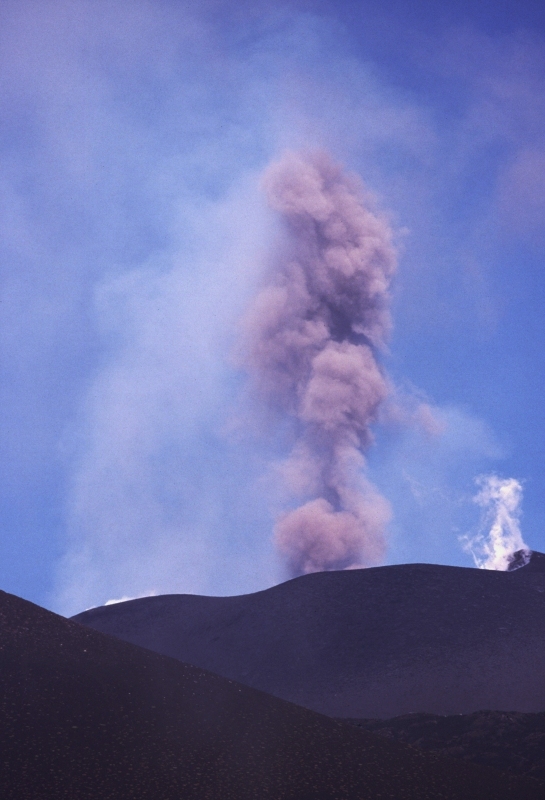 Activity on Etna