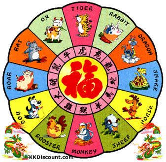chinese-zodiac.jpg