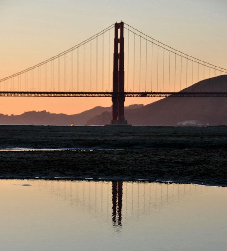 GGB reflection