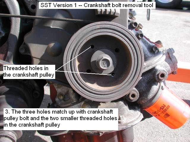 SST Version 1