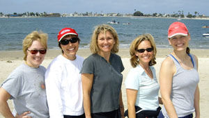 2007 Breast Cancer 3-Day Walk - San Diego