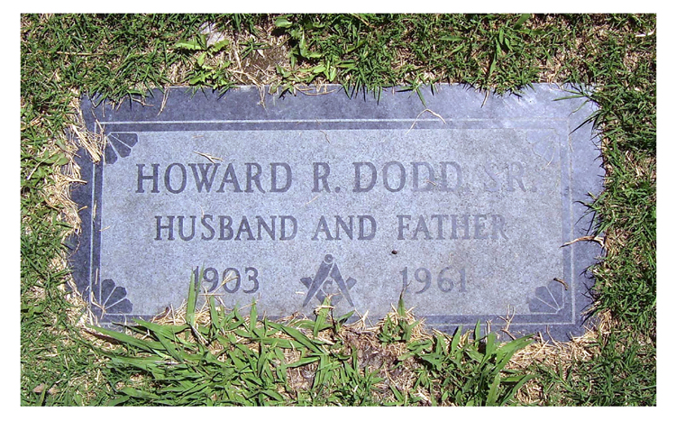 Howard Richard Dodd