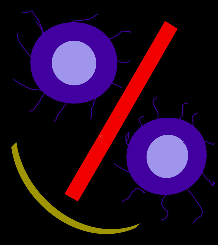 Digital face