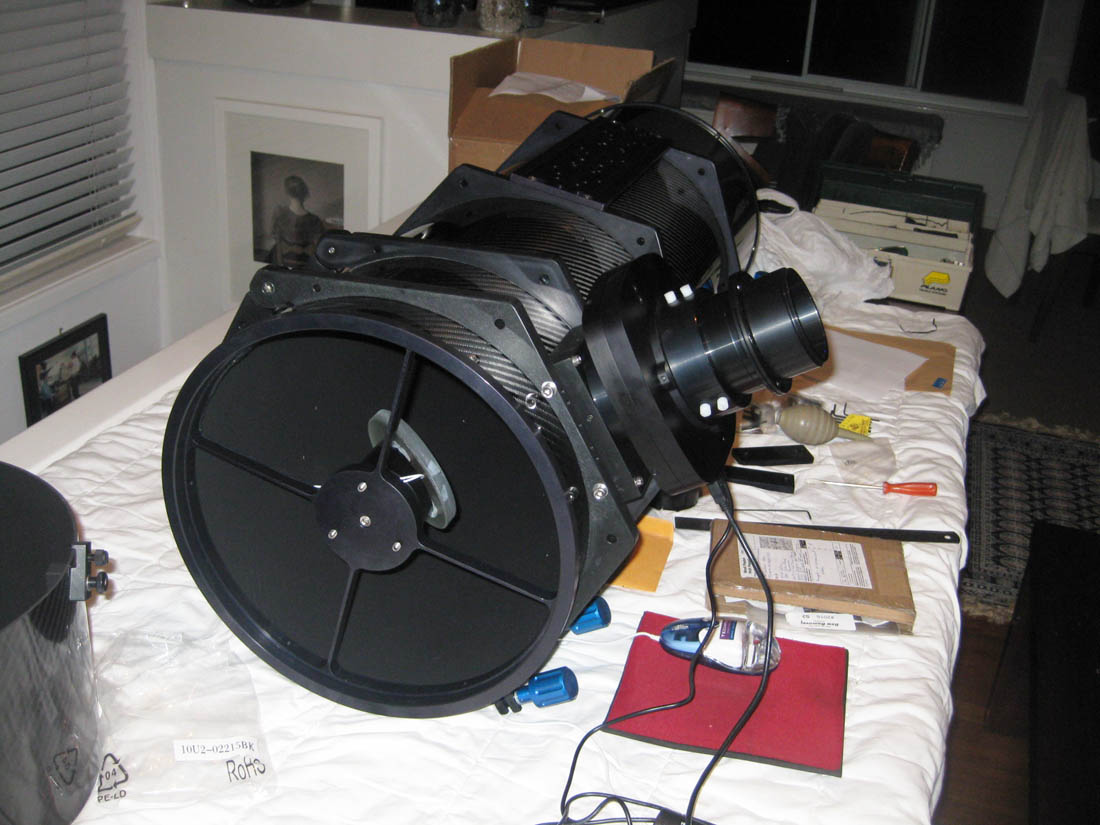 Testing the atlas