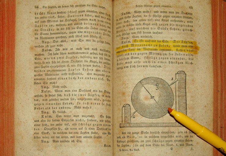 As An Aide in the Study of Esoterica