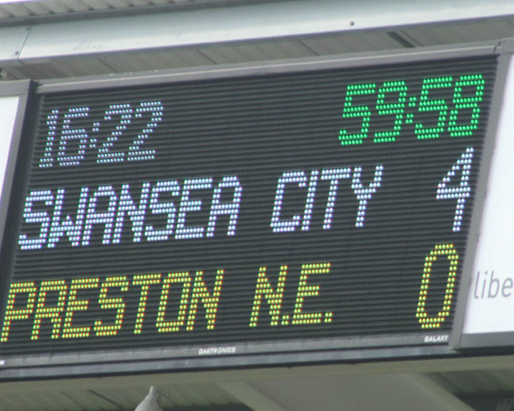 Scoreline