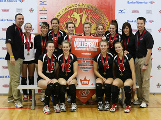 2009 National 18U Champions (small version)