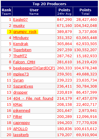 grumpyrock3rd.PNG