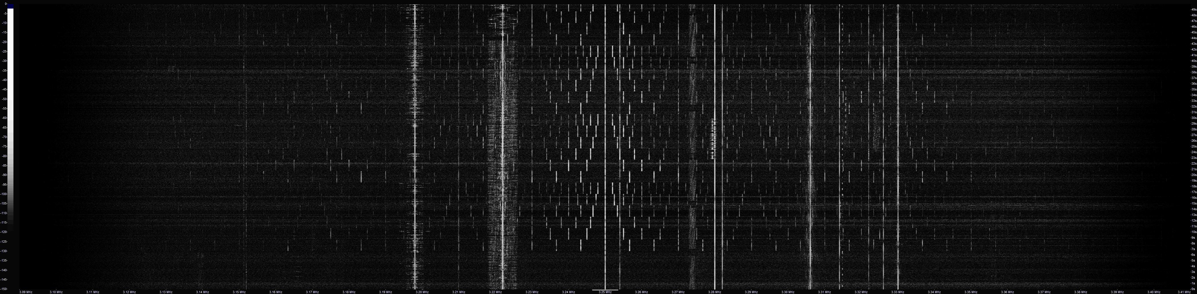 Prob_HAARP_3250_2011_03_27_0427.jpeg