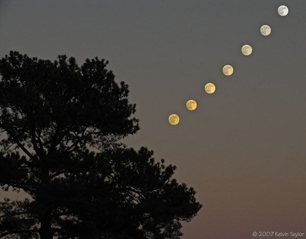 Moon across the sky