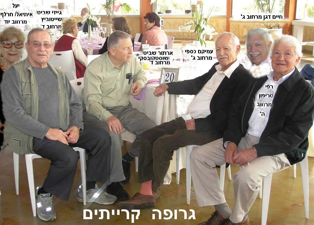 Kirya-Team 2007.jpg