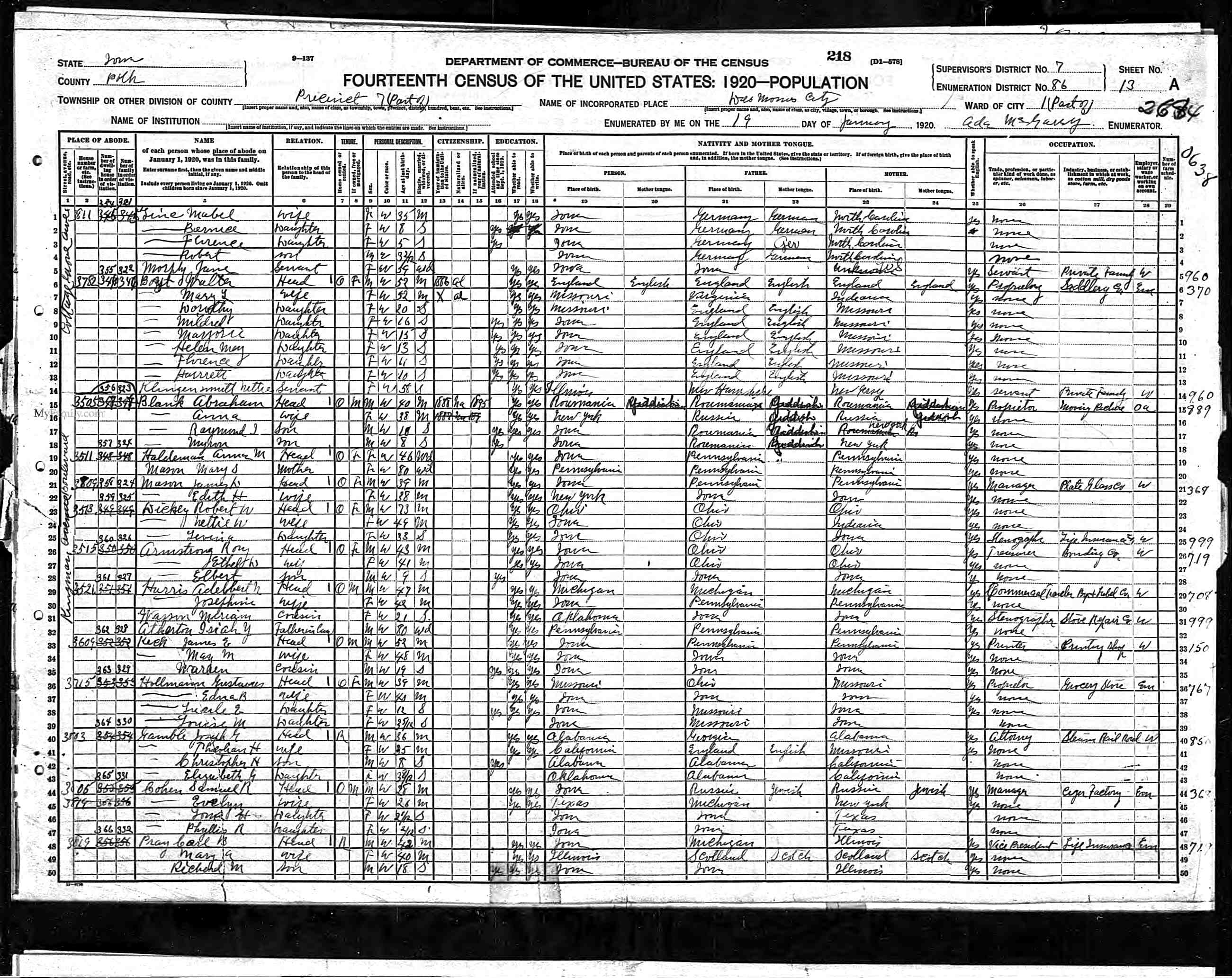 Walter Boyt 1920 Census Polk IA
