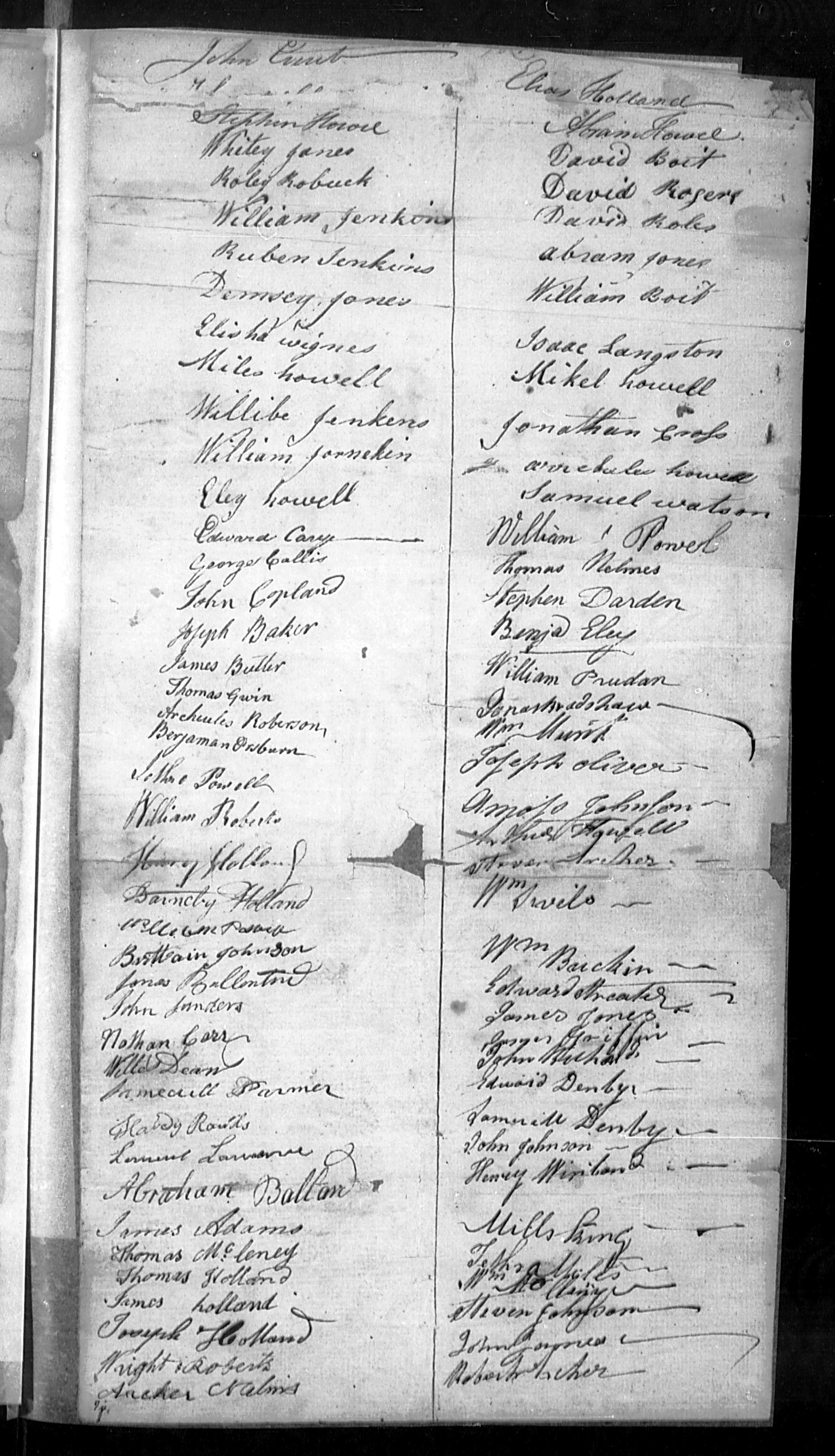 Petition for Religious Freedom Signatures - Boit, Boyt & Langston