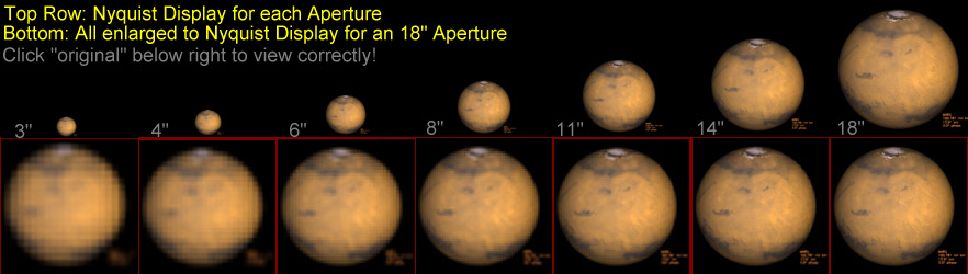 Mars on 2012 March 05