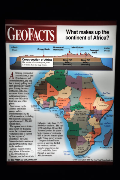 GeoFacts Africa