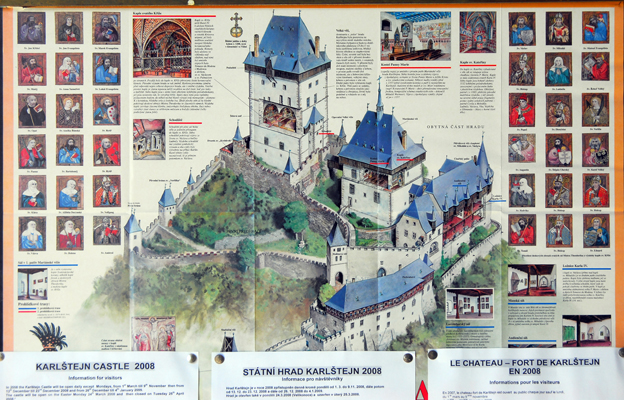Information and artist's cutaway view of Karltejn 