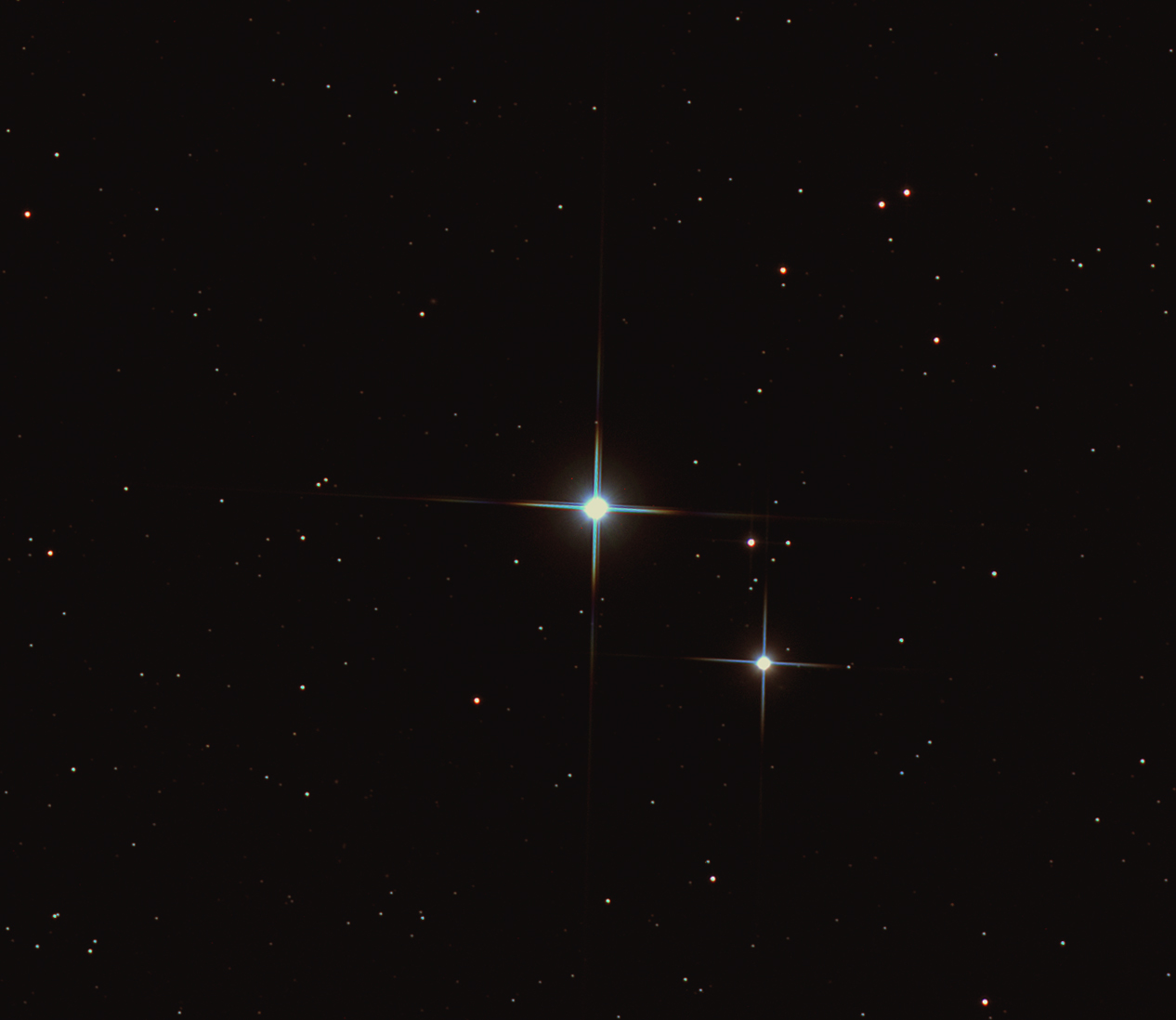 Alcor & Mizar