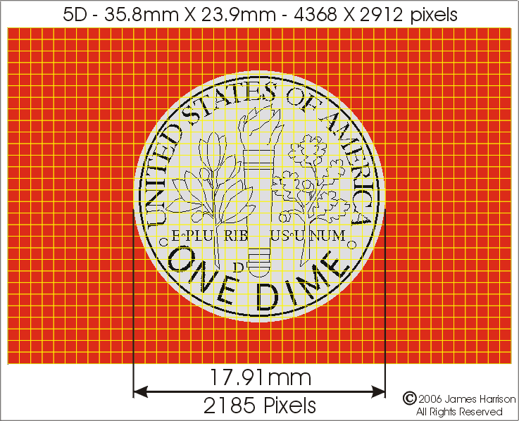 5D-Dime-grid.gif