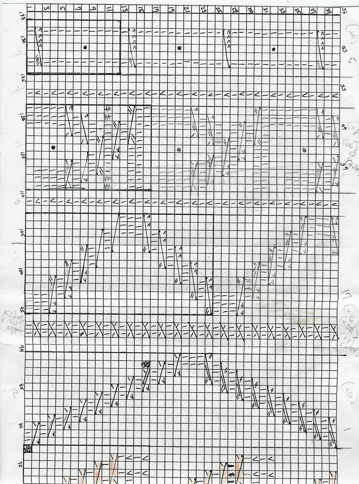Chart1.jpg