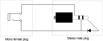 Camera trigger wiring diagram.gif