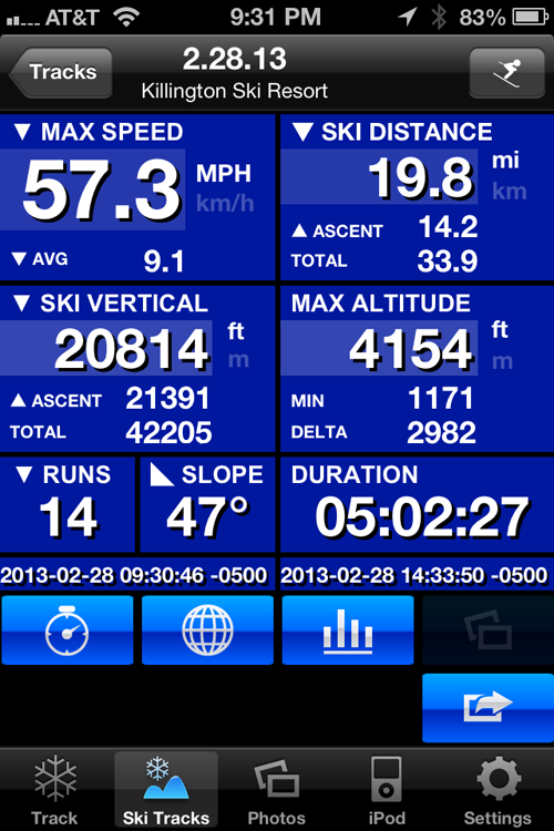 killingtonFeb28.PNG