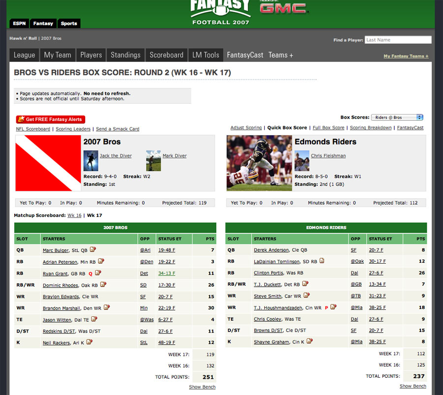 bros_boxscore.jpg