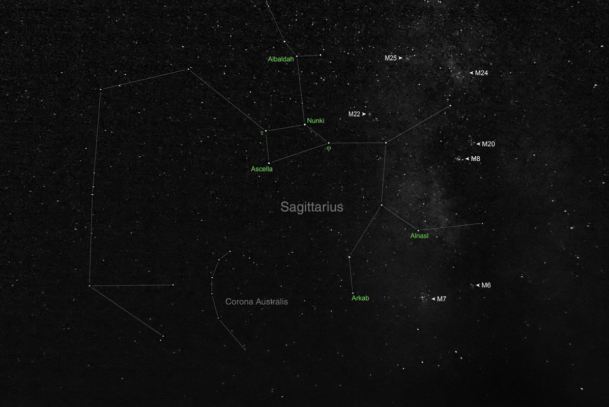 Sagittarius