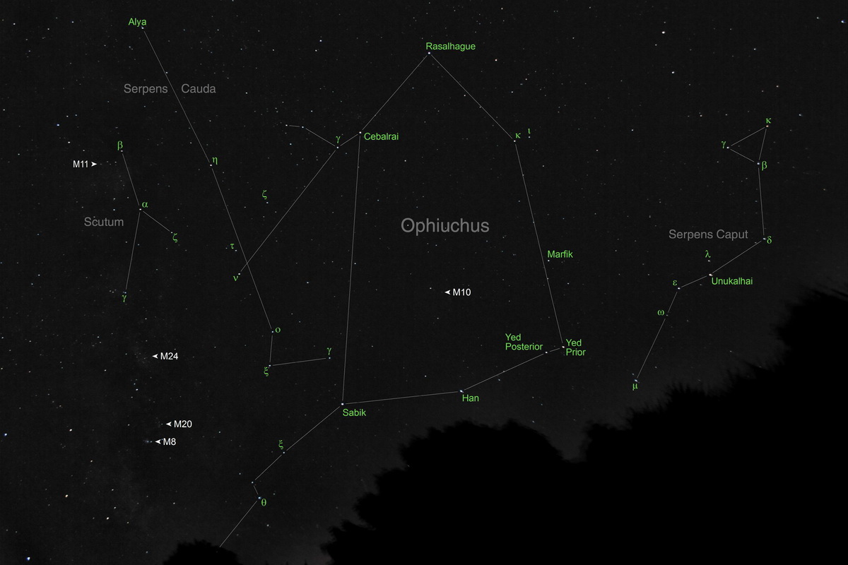 Ophiuchus, Serpens Cauda-Caput & Scutum