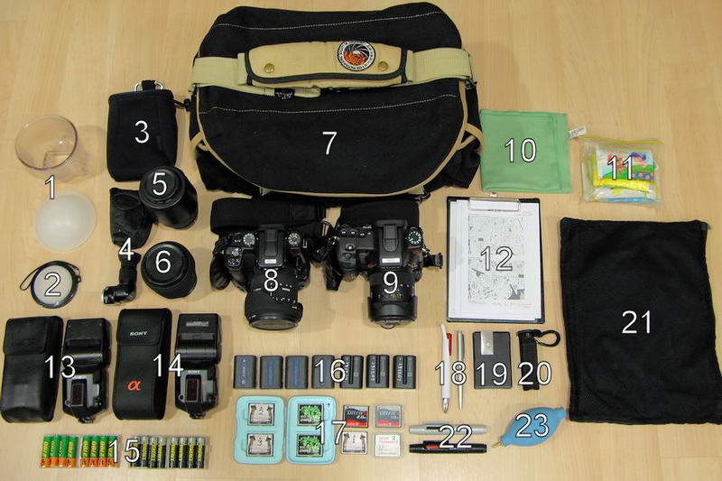 The battle load - 2008