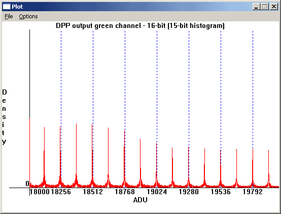 DPP16bit.gif