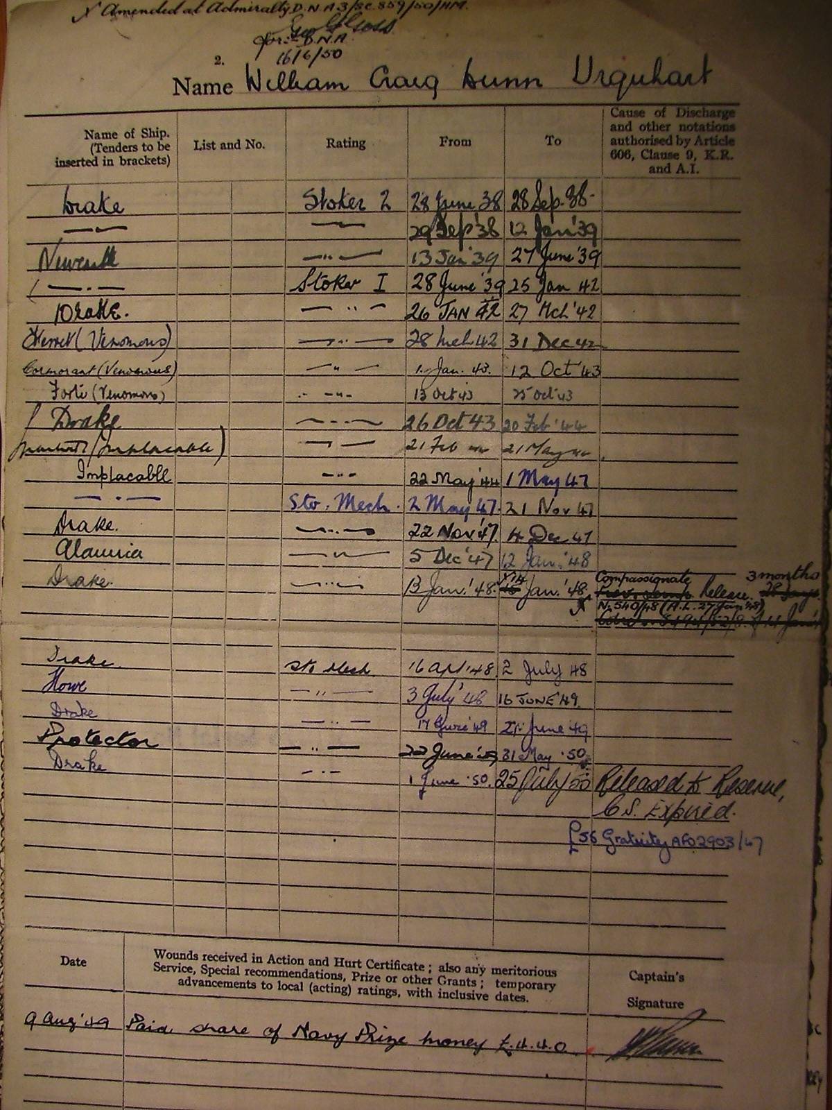 Log of William Craig Duunn Urquhart