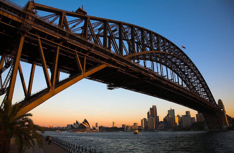 Harbour Bridge at sunset