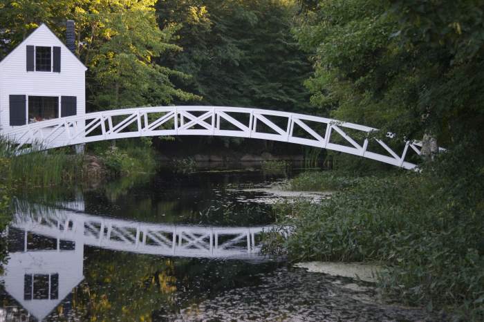 Bridge over ...